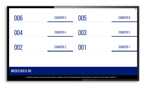 Counter LCD
