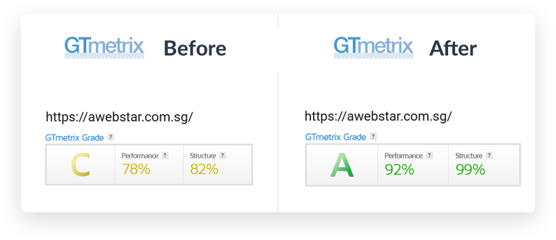 gtmatrix