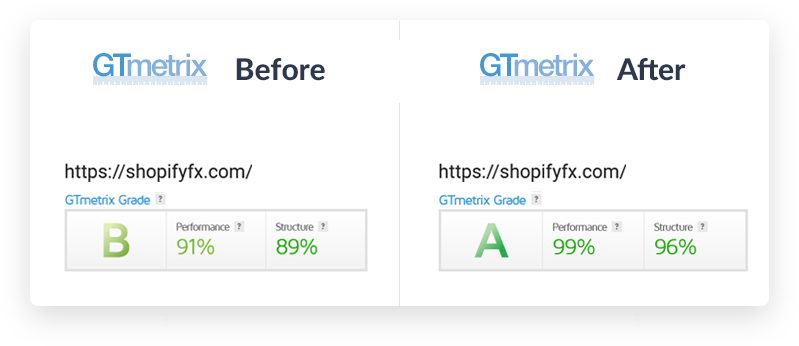 gtmatrix