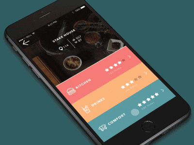 3-D gestures mobile website