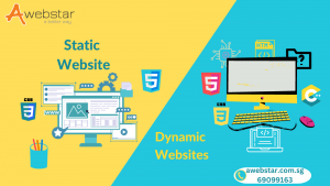 Static VS Dynamic website