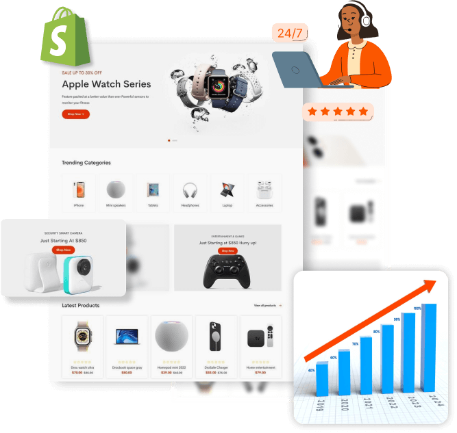 custom web development company