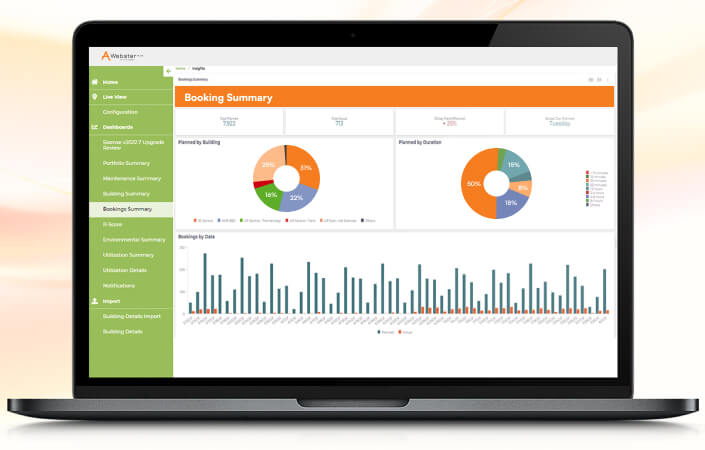 Provides Real-Time Insights and Analytics