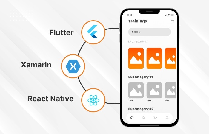 Cross-platform Framework