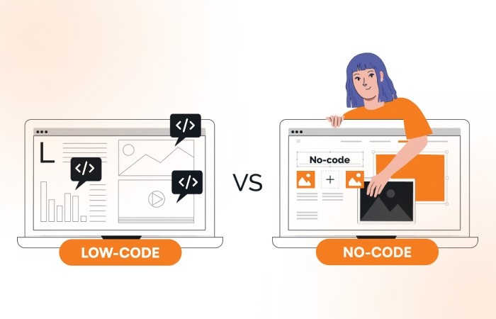 Low-code/No-code Platforms