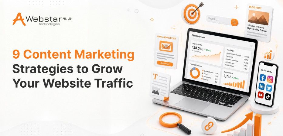 9 Content Marketing Strategies to Grow Your Website Traffic